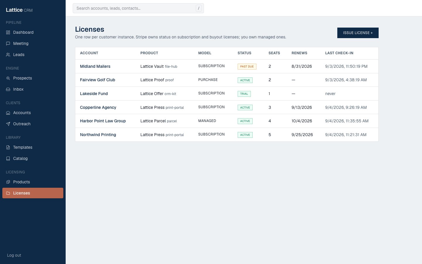 Screenshot of Licensing control plane — Issue a license, take payment, and let the software verify itself.