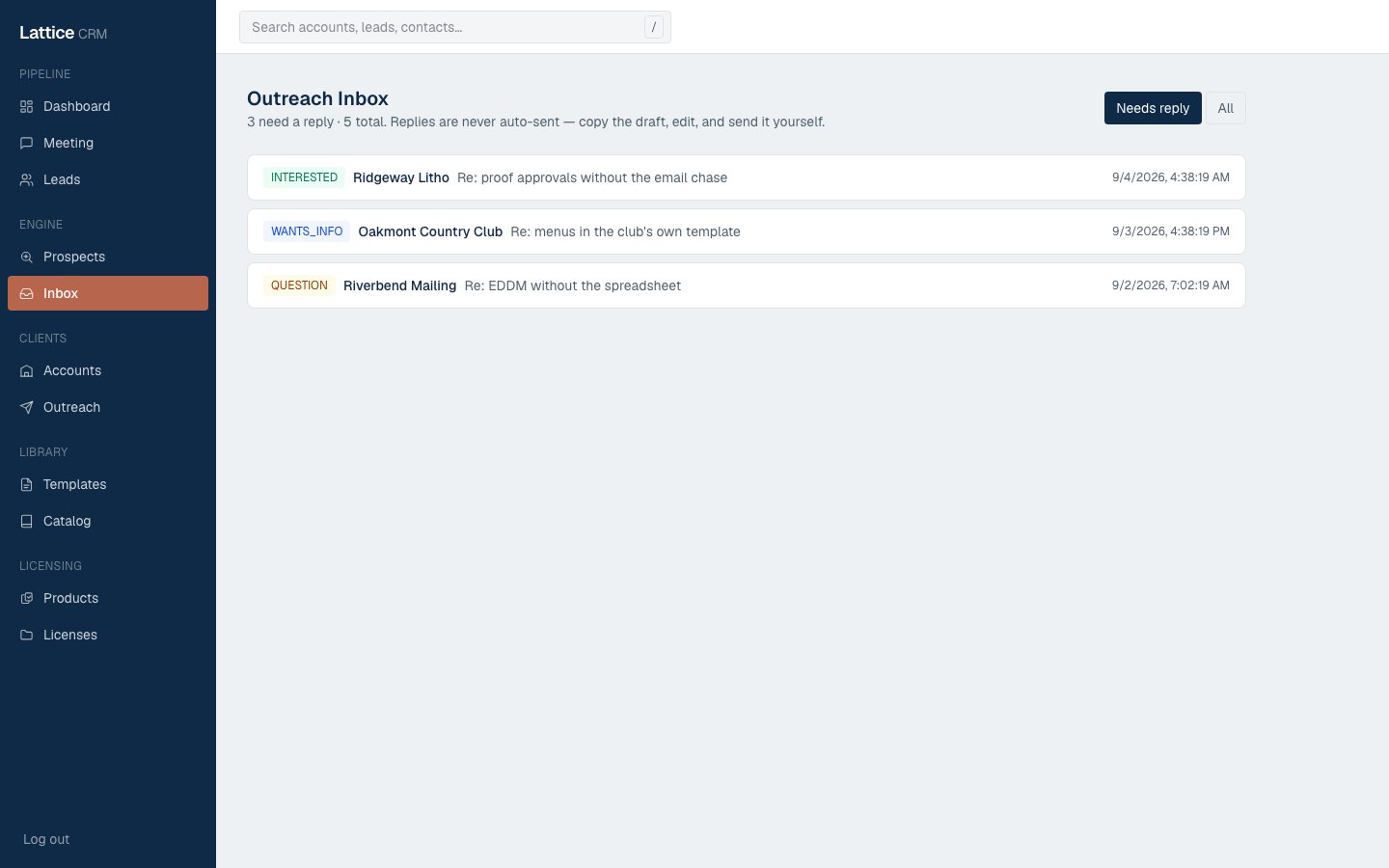 Screenshot of Reply classifier & digest — The inbox is read every five minutes. Interested replies reach you; bounces and unsubscribes handle themselves.